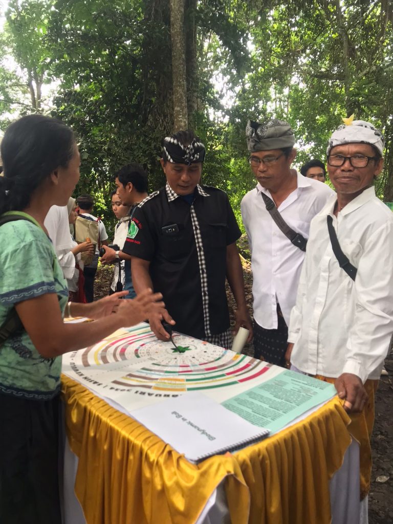 Manfaat Sosial Komunitas Biodinamik
